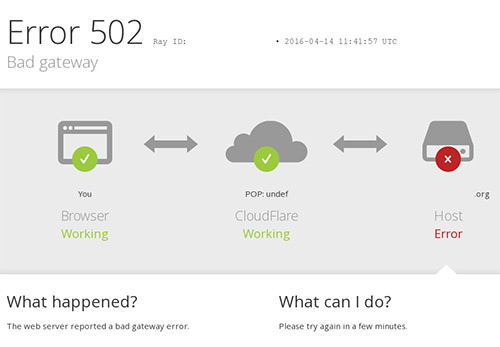 cloudflare